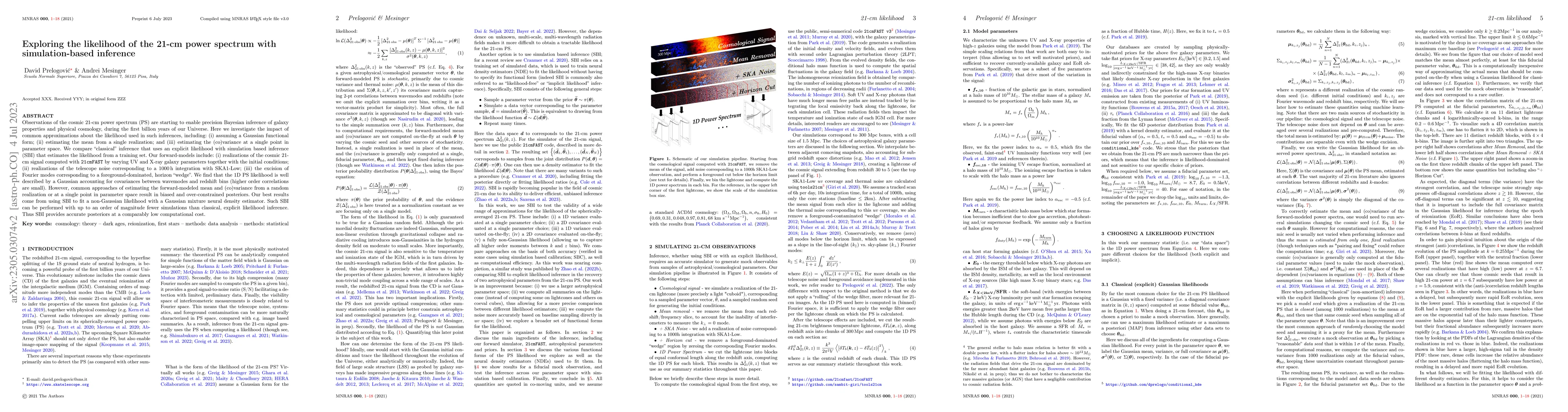 Thumbnail for Exploring the likelihood of the 21-cm power spectrum with
  simulation-based inference