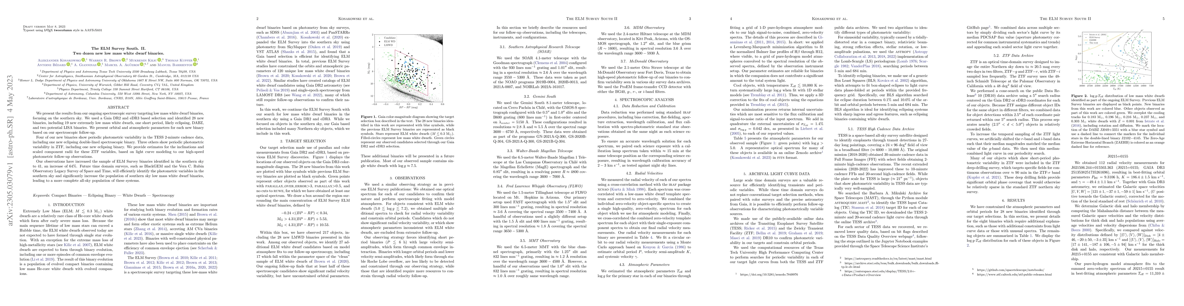 Thumbnail for The ELM Survey South. II. Two dozen new low mass white dwarf binaries