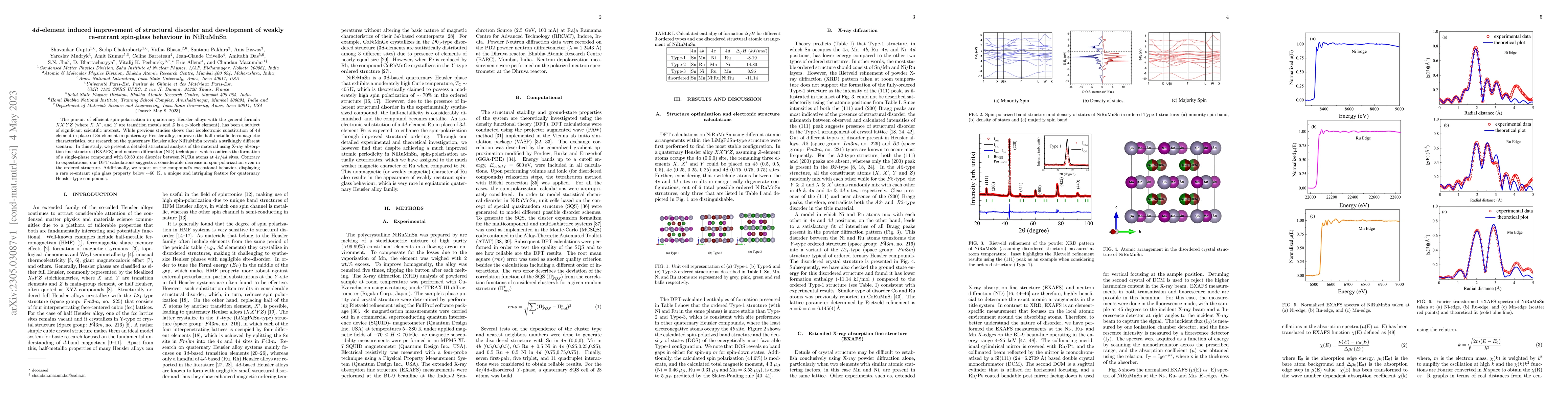Thumbnail for 4d-element induced improvement of structural disorder and development of
  weakly re-entrant spin-glass behaviour in NiRuMnSn
