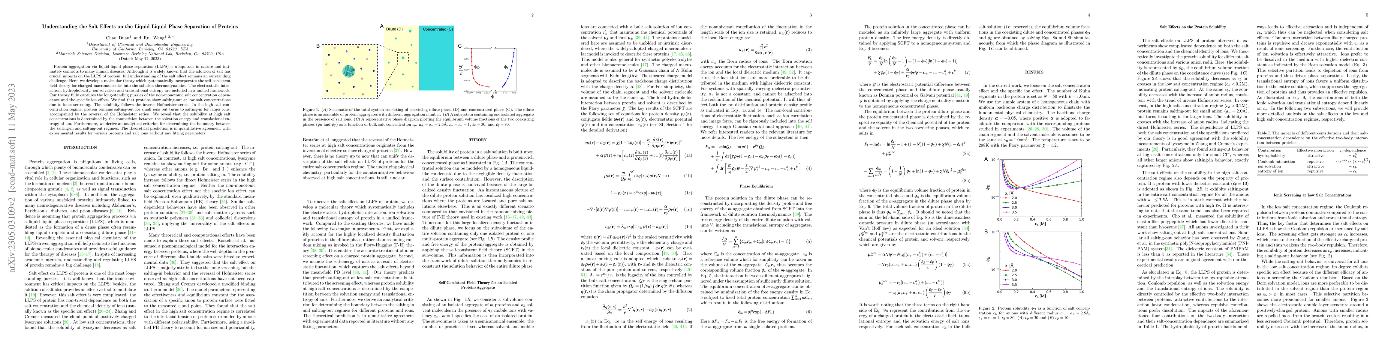 Thumbnail for Understanding the Salt Effects on the Liquid-Liquid Phase Separation of
  Proteins