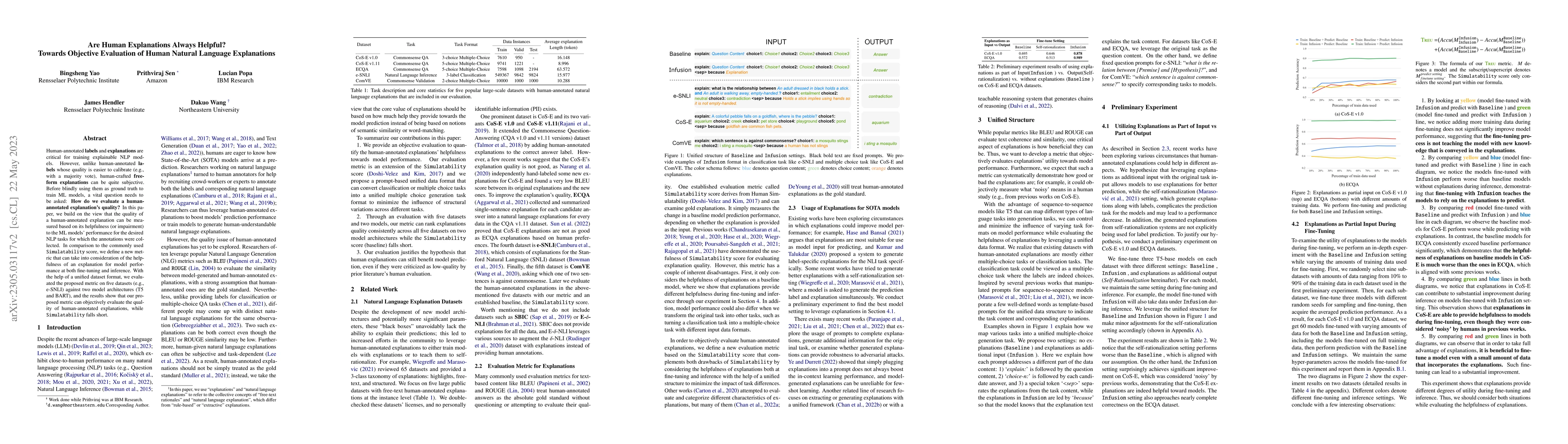 Thumbnail for Are Human Explanations Always Helpful? Towards Objective Evaluation of
  Human Natural Language Explanations