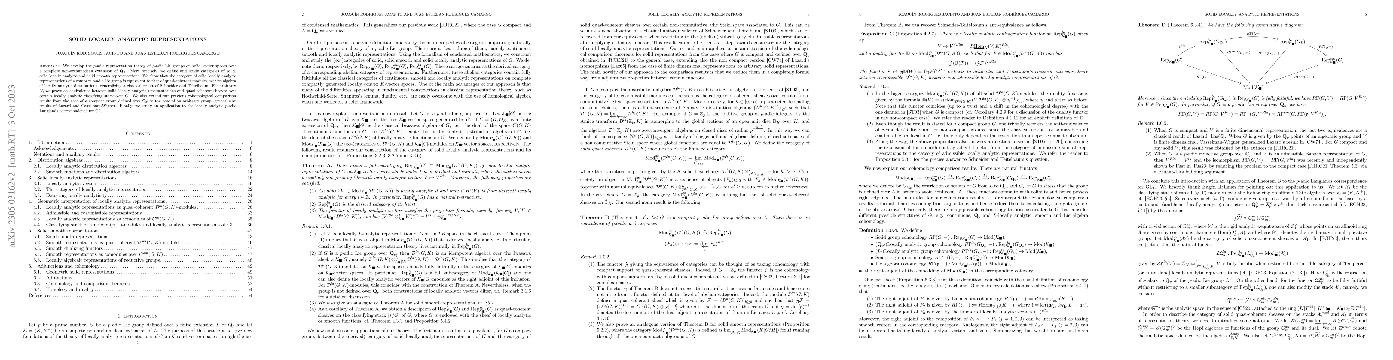 Thumbnail for Solid locally analytic representations