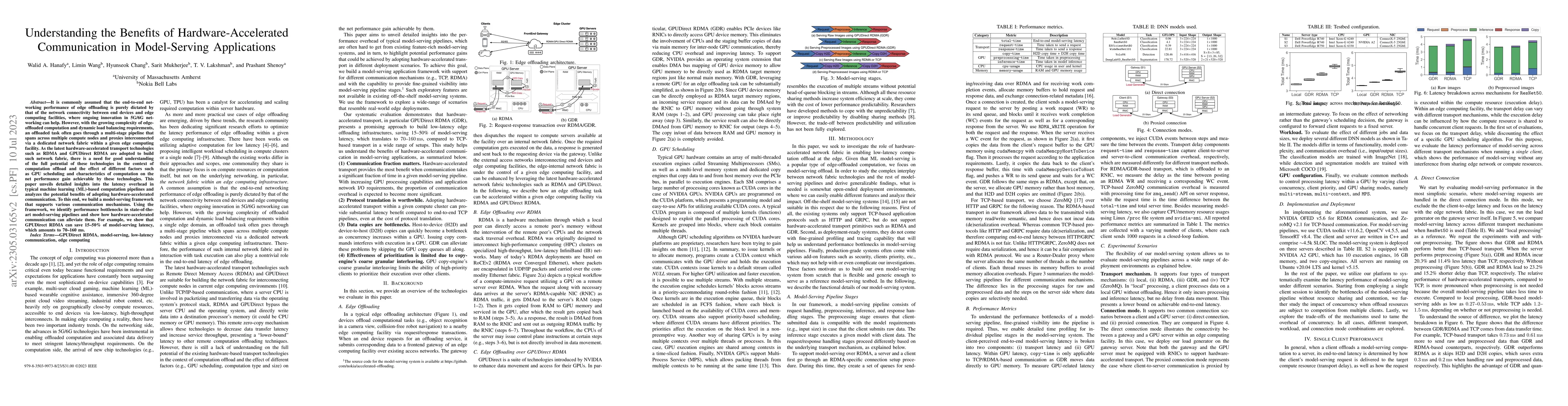 Thumbnail for Understanding the Benefits of Hardware-Accelerated Communication in
  Model-Serving Applications
