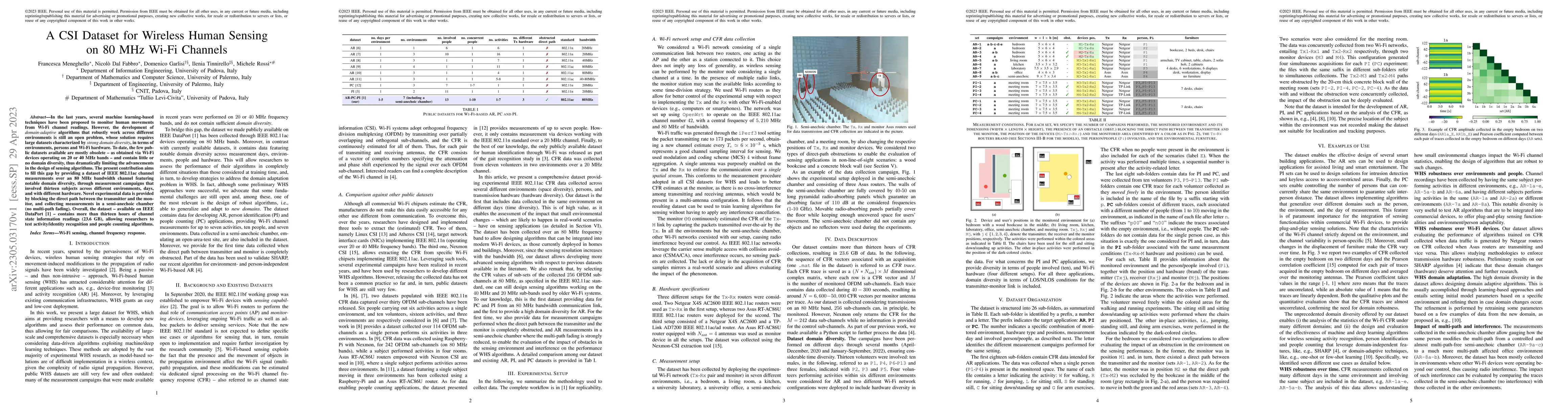 Thumbnail for A CSI Dataset for Wireless Human Sensing on 80 MHz Wi-Fi Channels