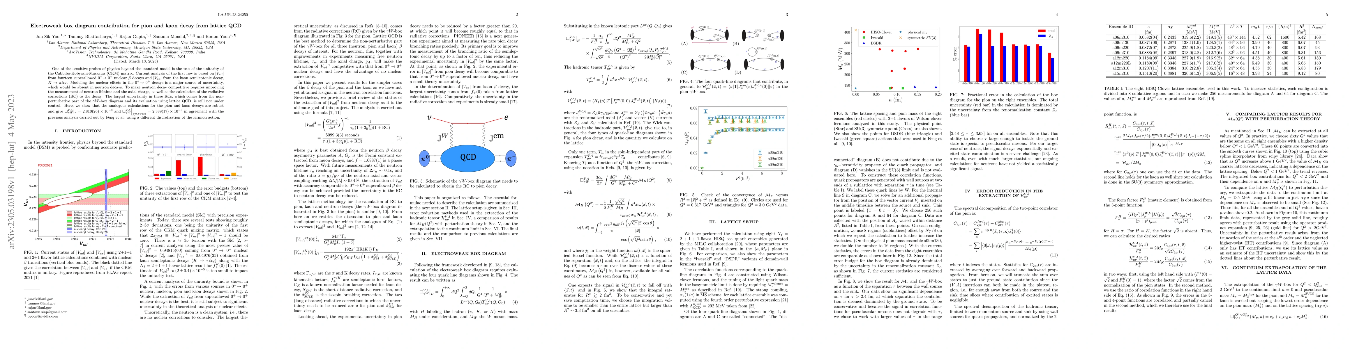 Thumbnail for Electroweak box diagram contribution for pion and kaon decay from
  lattice QCD