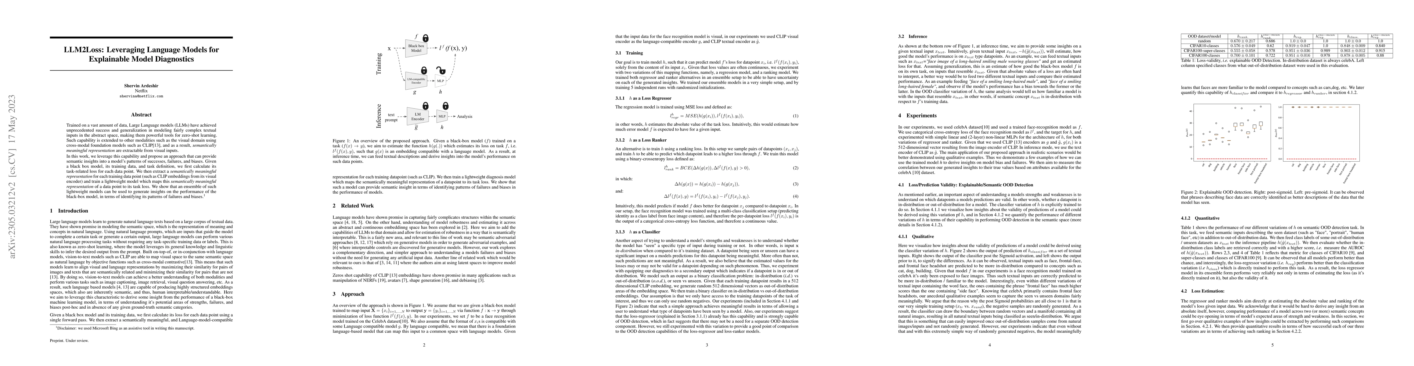 Thumbnail for LLM2Loss: Leveraging Language Models for Explainable Model Diagnostics