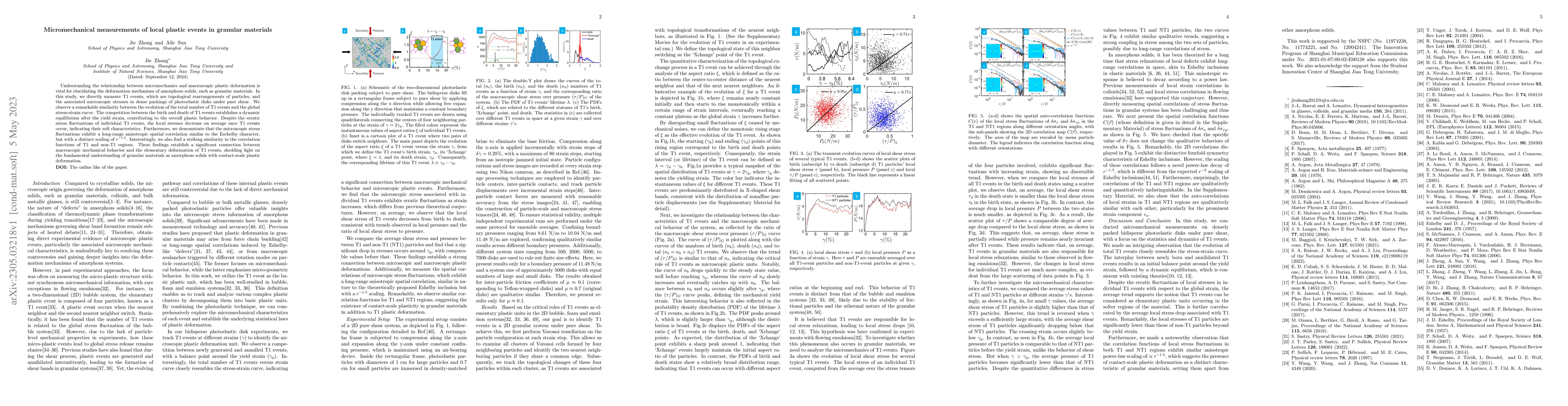 Thumbnail for Micromechanical measurements of local plastic events in granular
  materials