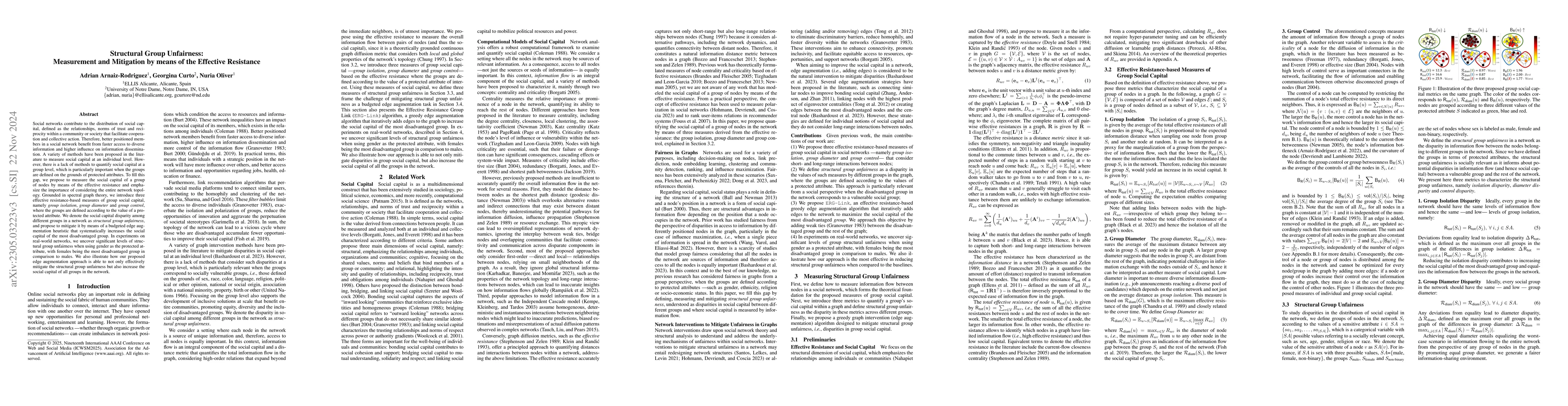 Thumbnail for Structural Group Unfairness: Measurement and Mitigation by means of the
  Effective Resistance