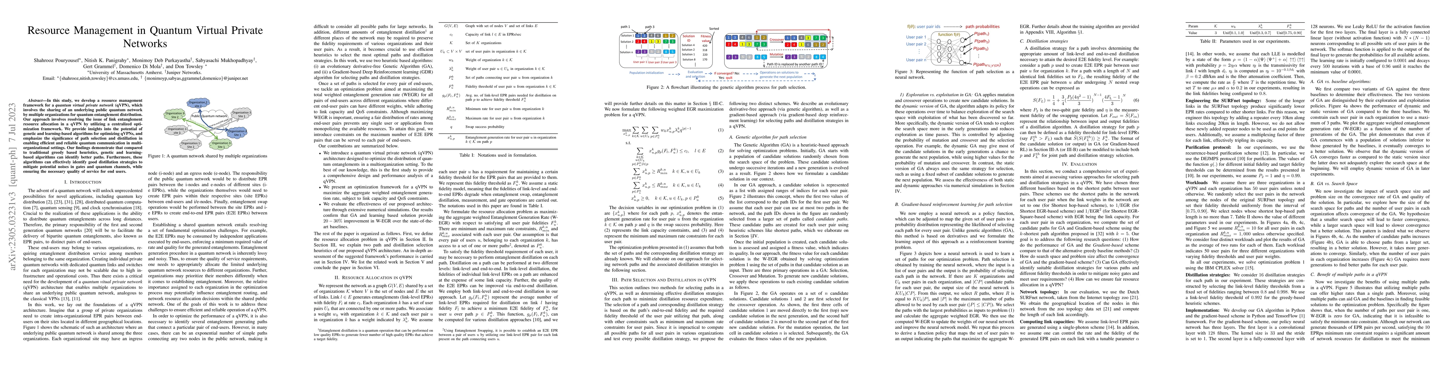 Thumbnail for Resource Management in Quantum Virtual Private Networks