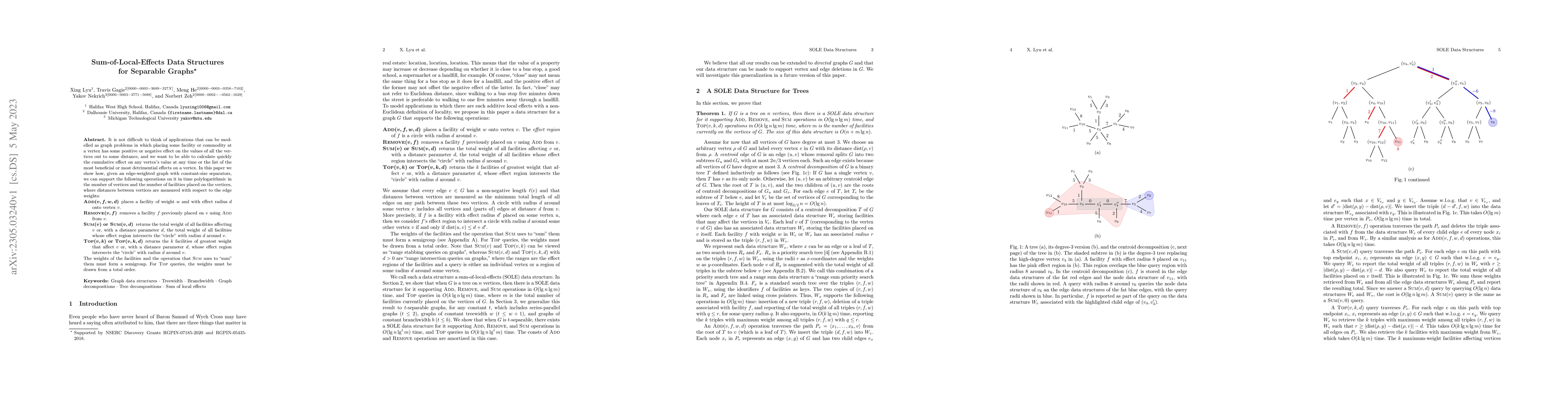 Thumbnail for Sum-of-Local-Effects Data Structures for Separable Graphs