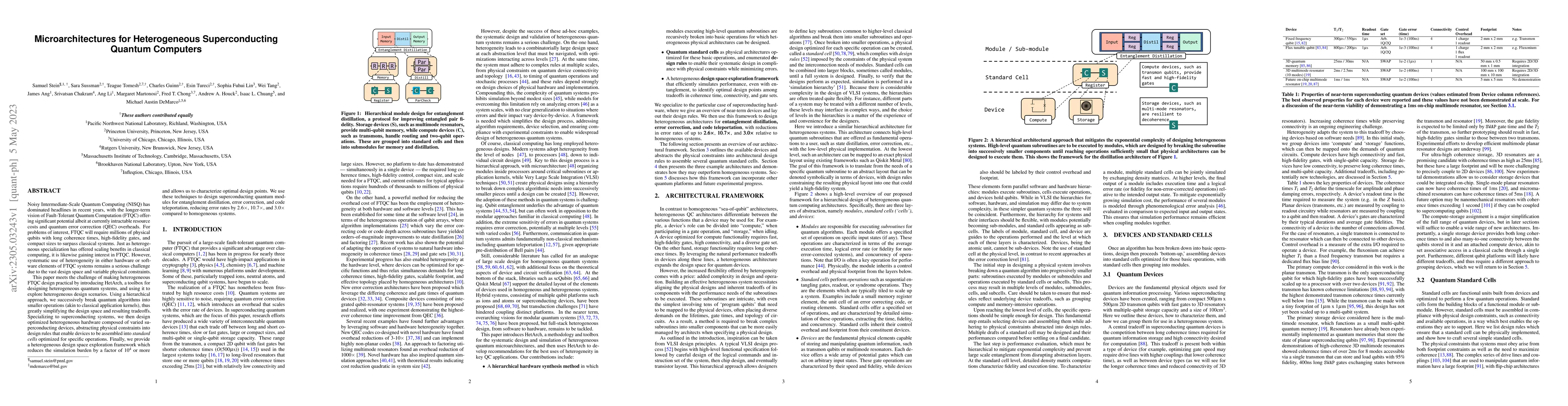 Thumbnail for Microarchitectures for Heterogeneous Superconducting Quantum Computers
