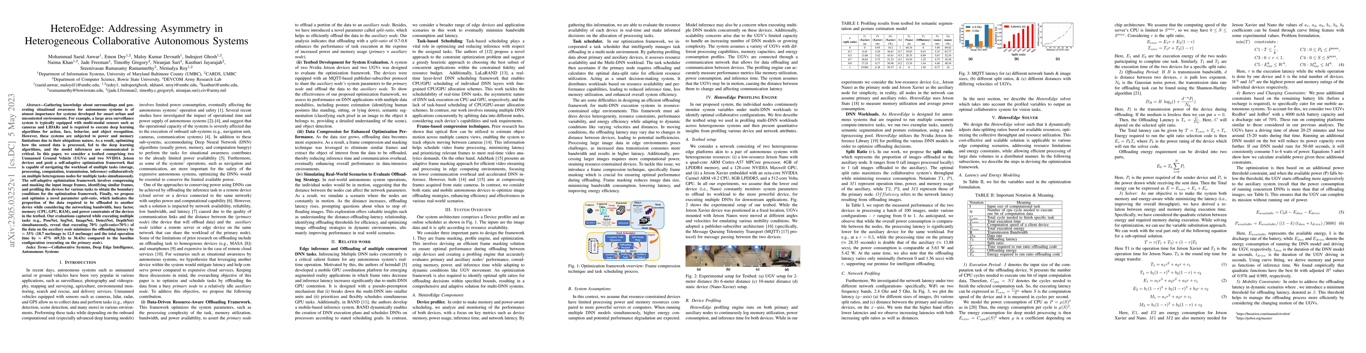 Thumbnail for HeteroEdge: Addressing Asymmetry in Heterogeneous Collaborative
  Autonomous Systems