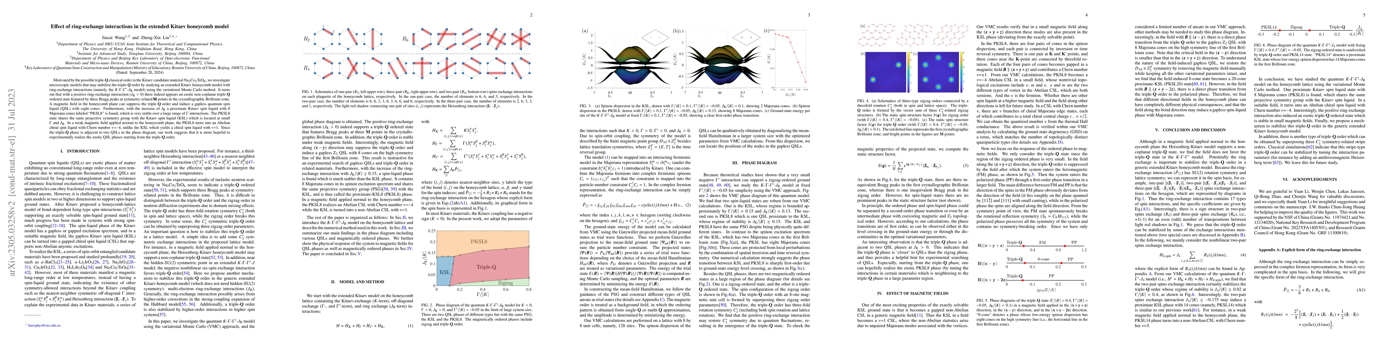 Thumbnail for Effect of ring-exchange interactions in the extended Kitaev honeycomb
  model