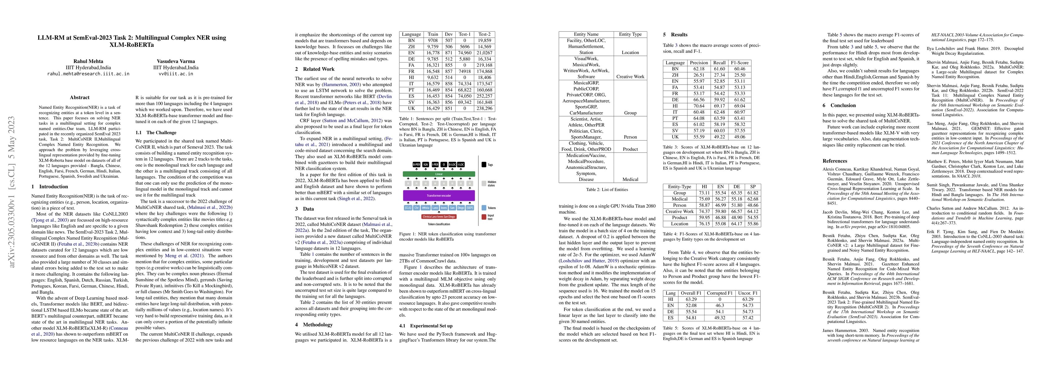 Thumbnail for LLM-RM at SemEval-2023 Task 2: Multilingual Complex NER using
  XLM-RoBERTa