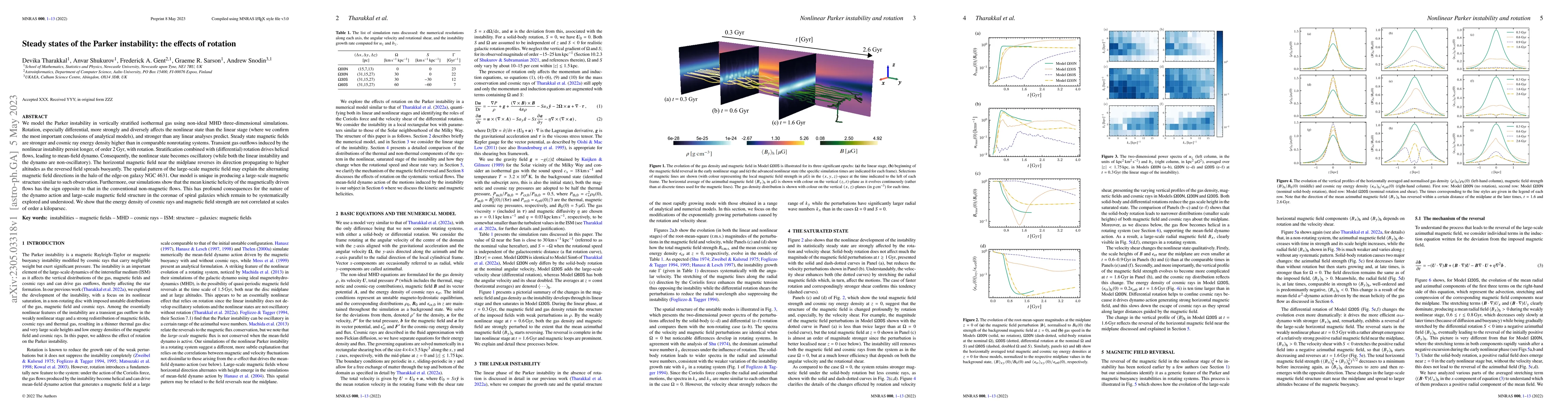 Thumbnail for Steady states of the Parker instability: the effects of rotation