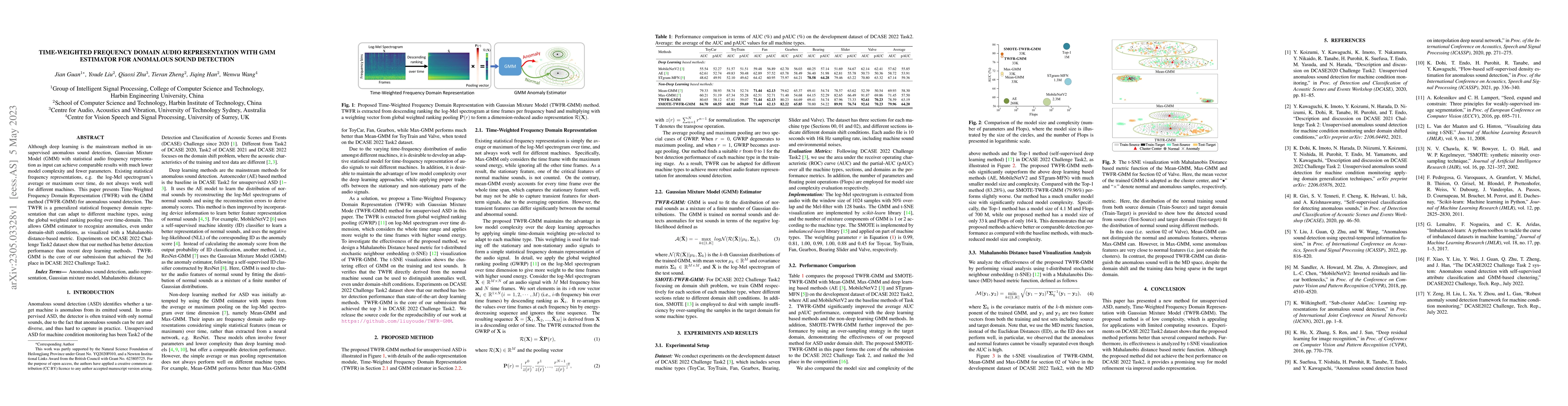 Thumbnail for Time-weighted Frequency Domain Audio Representation with GMM Estimator
  for Anomalous Sound Detection