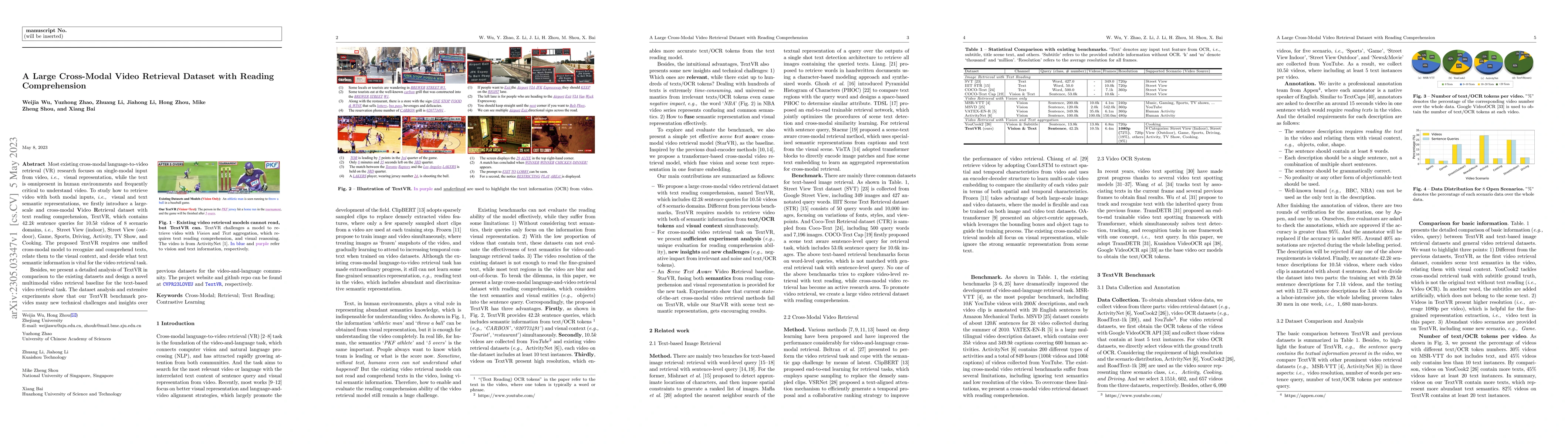 Thumbnail for A Large Cross-Modal Video Retrieval Dataset with Reading Comprehension