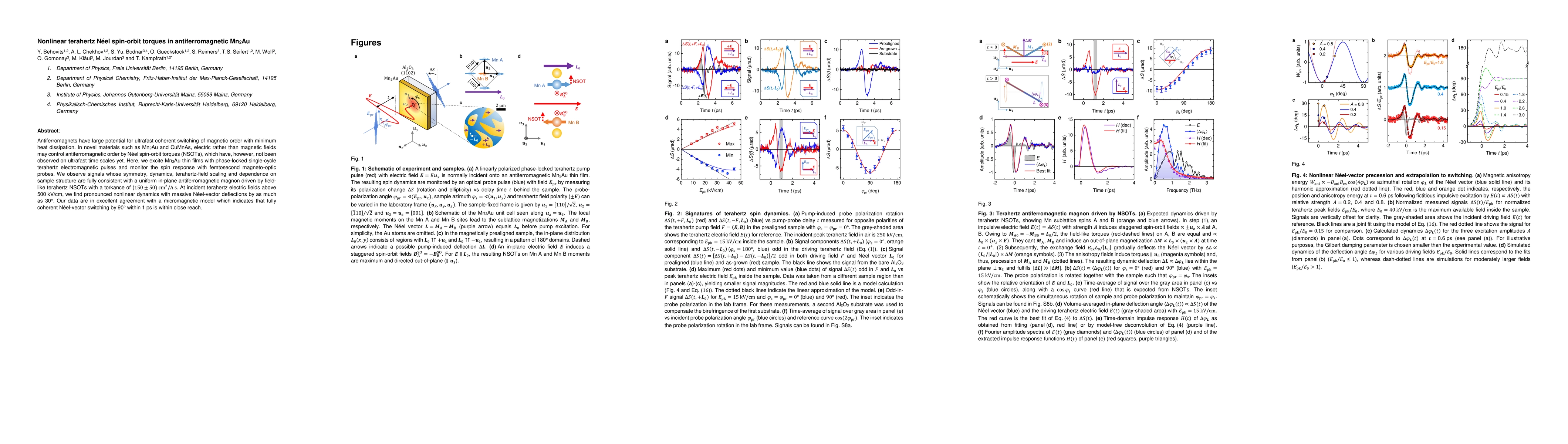 Thumbnail for Nonlinear terahertz N\'eel spin-orbit torques in antiferromagnetic
  Mn$_2$Au