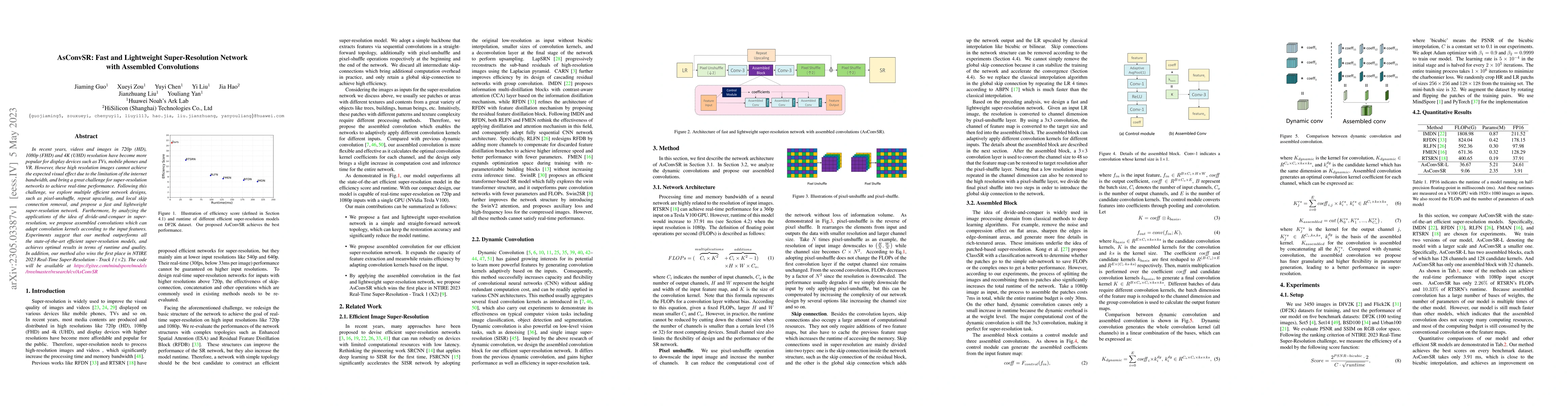 Thumbnail for AsConvSR: Fast and Lightweight Super-Resolution Network with Assembled
  Convolutions