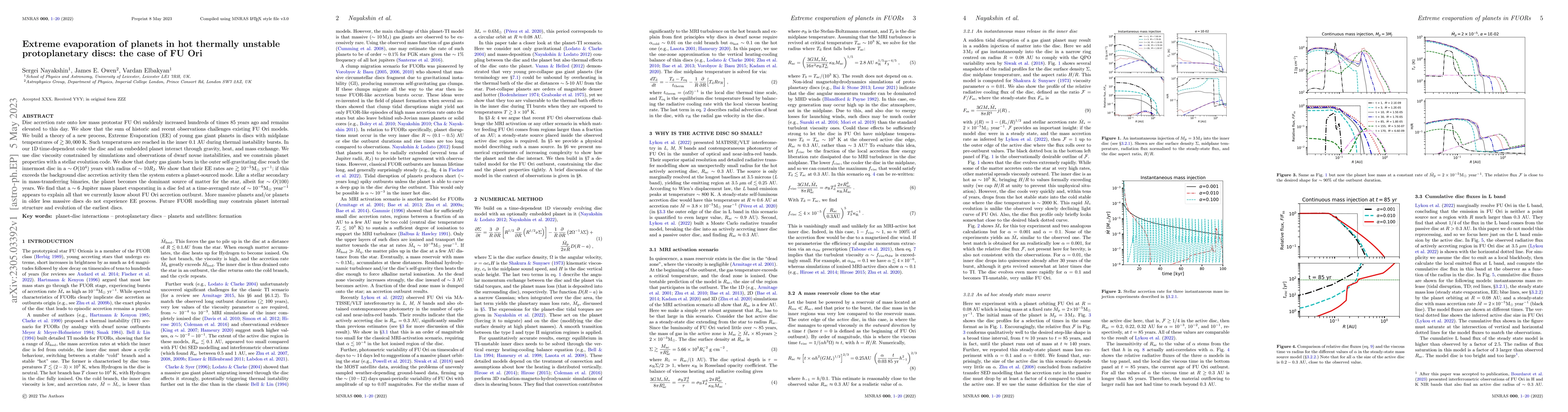 Thumbnail for Extreme evaporation of planets in hot thermally unstable protoplanetary
  discs: the case of FU Ori