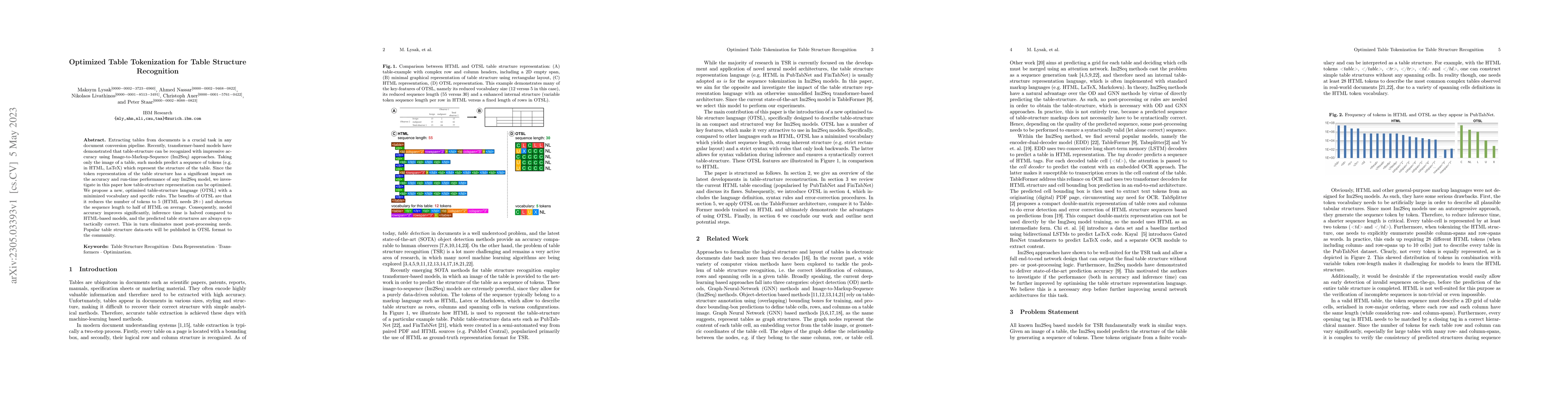 Thumbnail for Optimized Table Tokenization for Table Structure Recognition