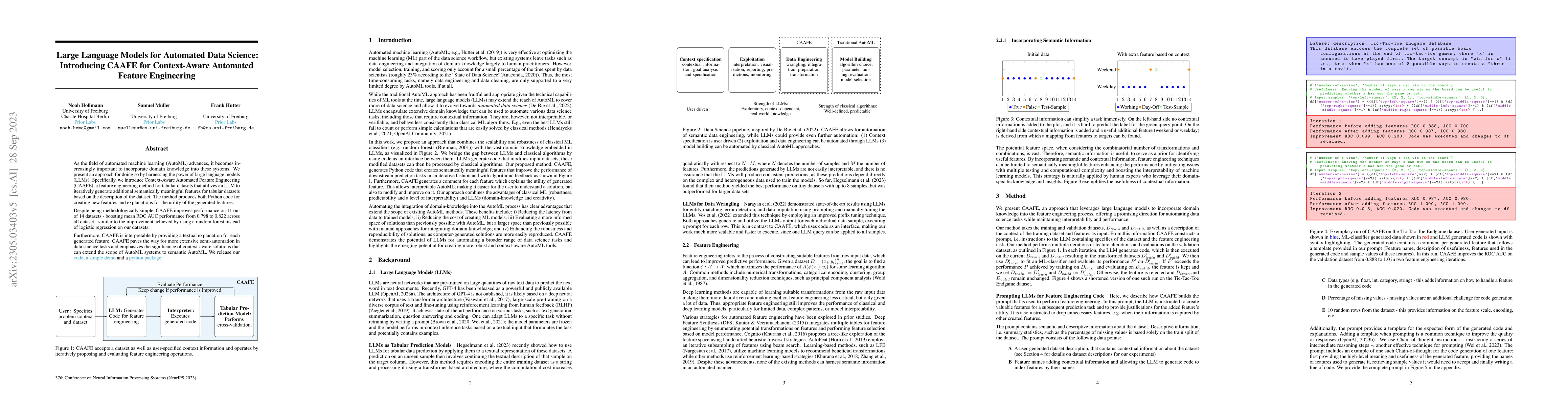 Thumbnail for Large Language Models for Automated Data Science: Introducing CAAFE for
  Context-Aware Automated Feature Engineering