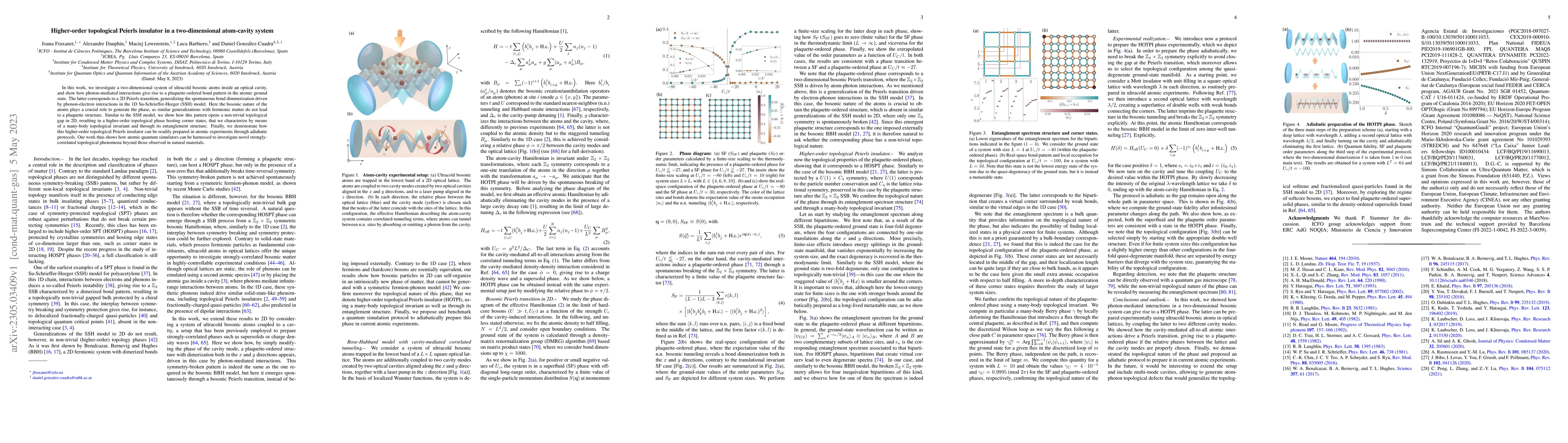 Thumbnail for Higher-order topological Peierls insulator in a two-dimensional
  atom-cavity system