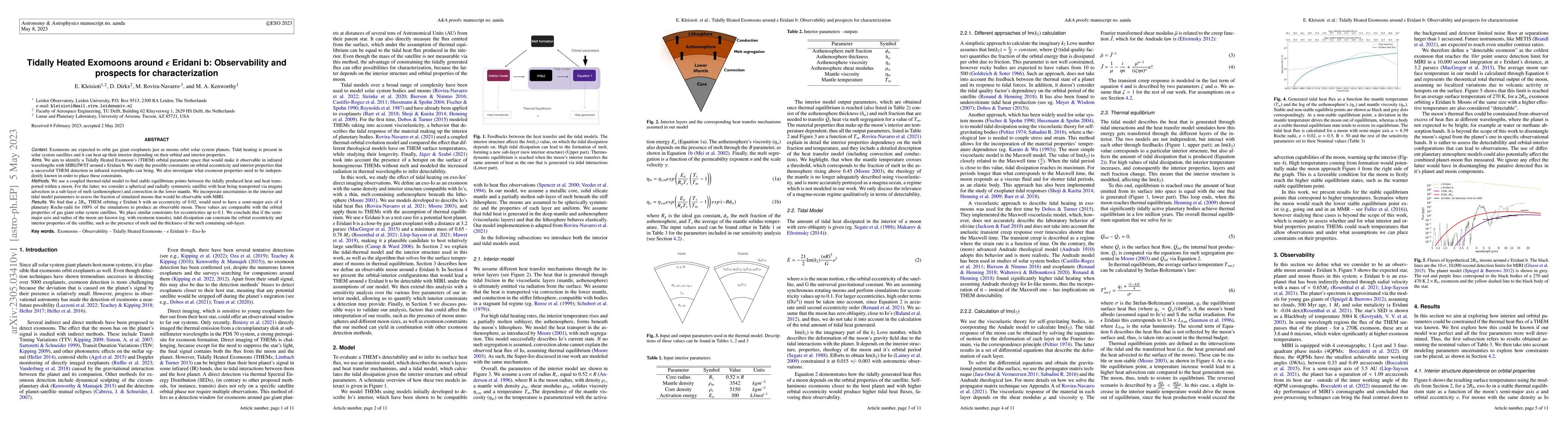 Thumbnail for Tidally Heated Exomoons around $\epsilon$ Eridani b: Observability and
  prospects for characterization