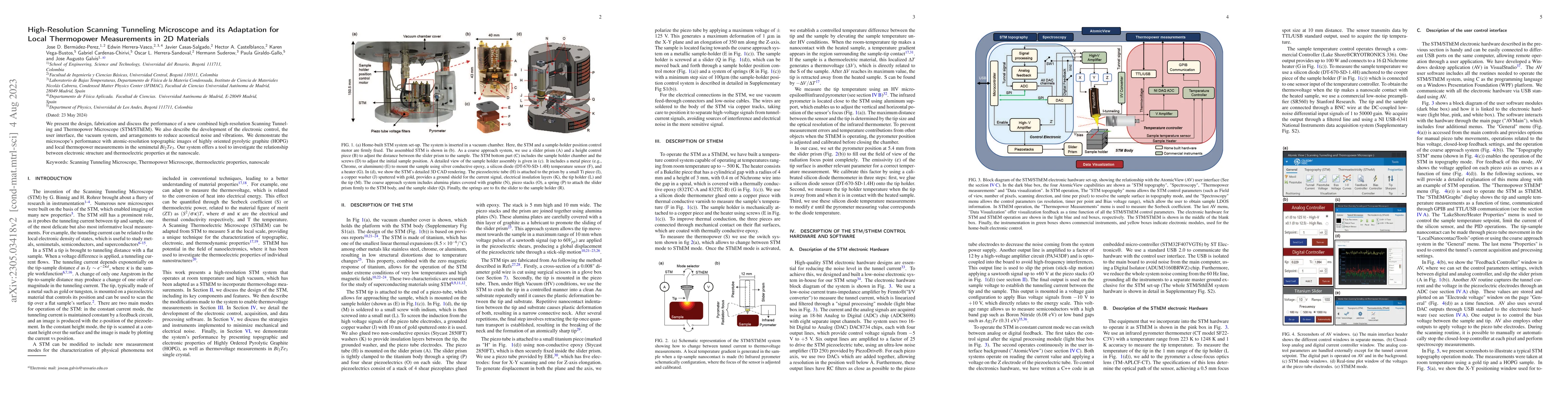 Thumbnail for High-Resolution Scanning Tunneling Microscope and its Adaptation for
  Local Thermopower Measurements in 2D Materials