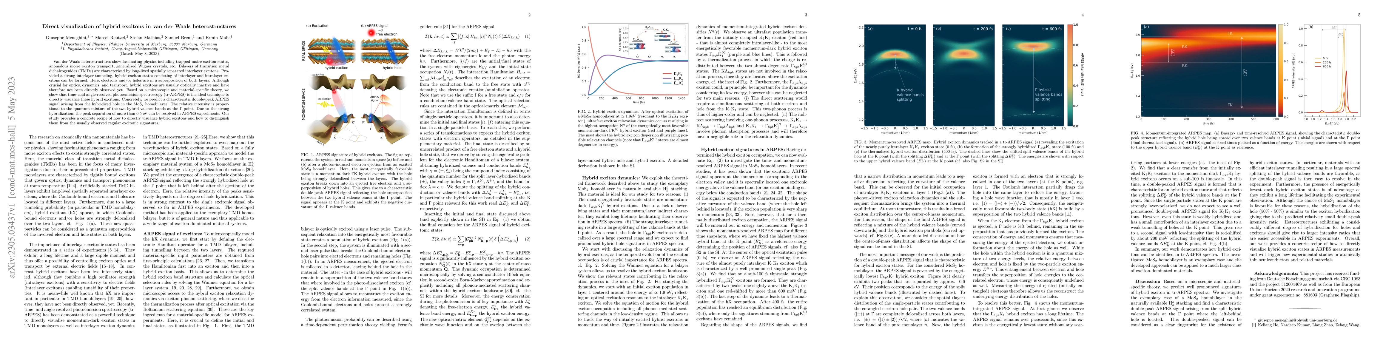 Thumbnail for Direct visualization of hybrid excitons in van der Waals
  heterostructures