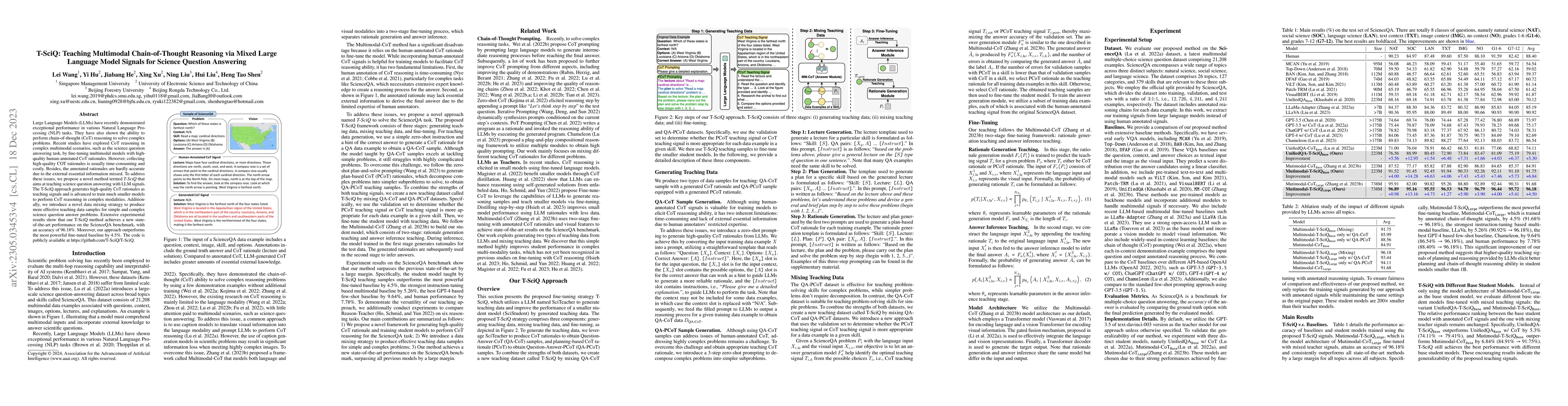 Thumbnail for T-SciQ: Teaching Multimodal Chain-of-Thought Reasoning via Mixed Large
  Language Model Signals for Science Question Answering