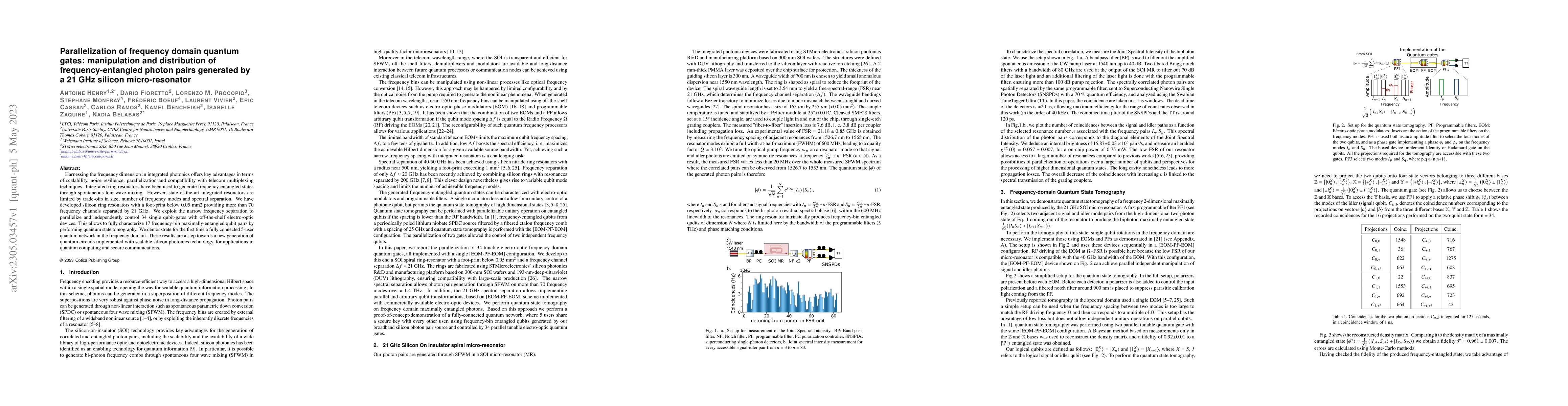 Thumbnail for Parallelization of frequency domain quantum gates: manipulation and
  distribution of frequency-entangled photon pairs generated by a 21 GHz
  silicon micro-resonator
