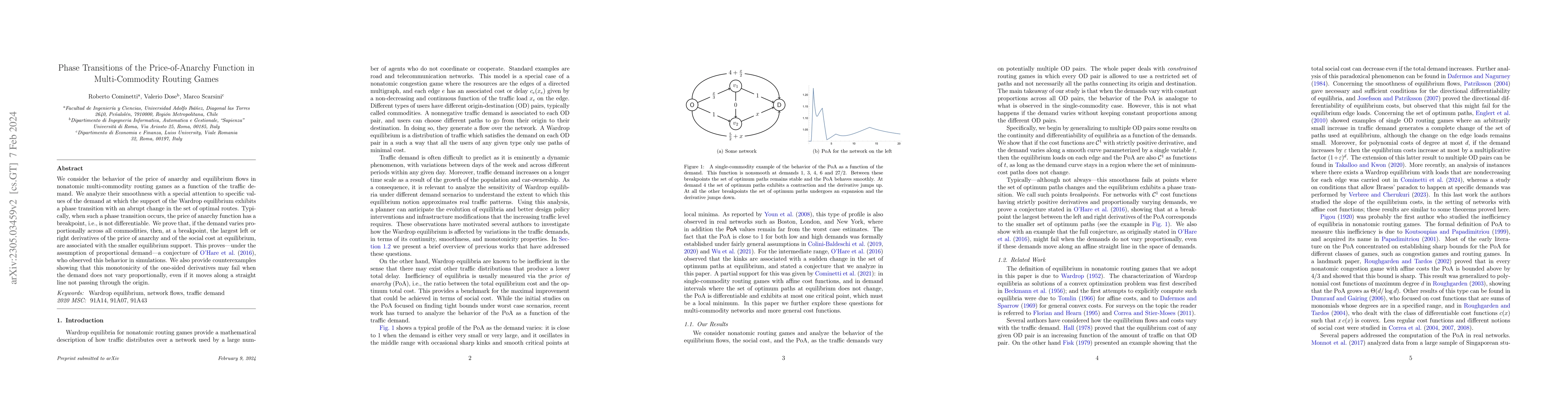 Thumbnail for Phase Transitions of the Price-of-Anarchy Function in Multi-Commodity
  Routing Games