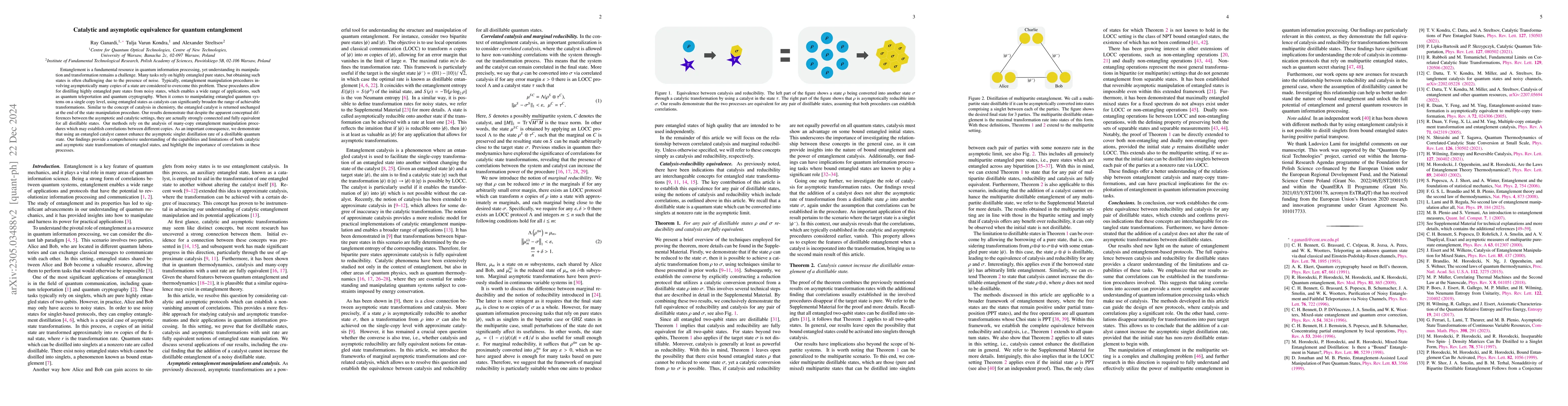 Thumbnail for Catalytic and asymptotic equivalence for quantum entanglement