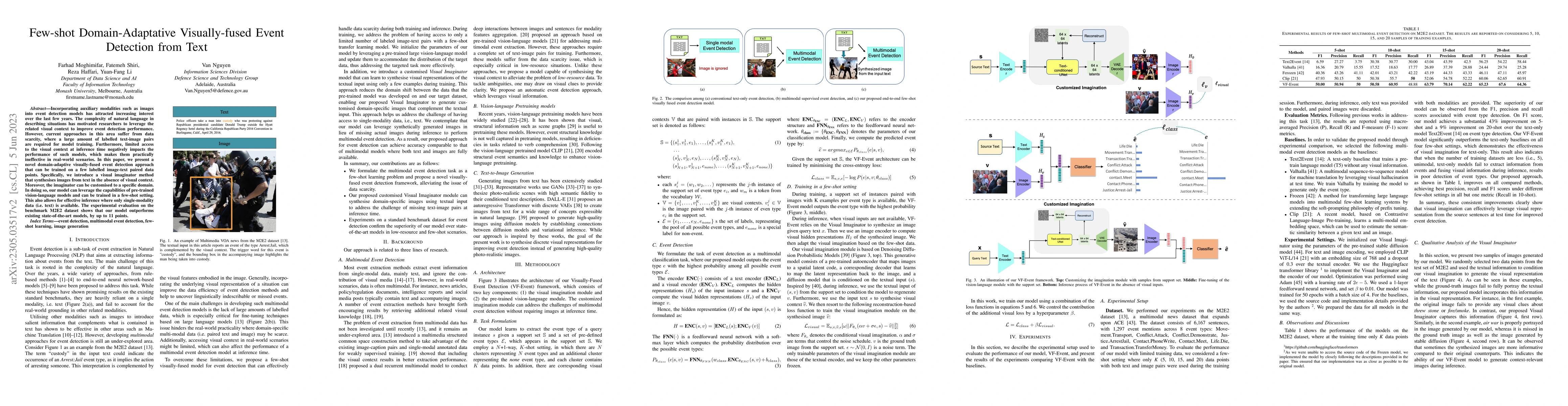 Thumbnail for Few-shot Domain-Adaptive Visually-fused Event Detection from Text