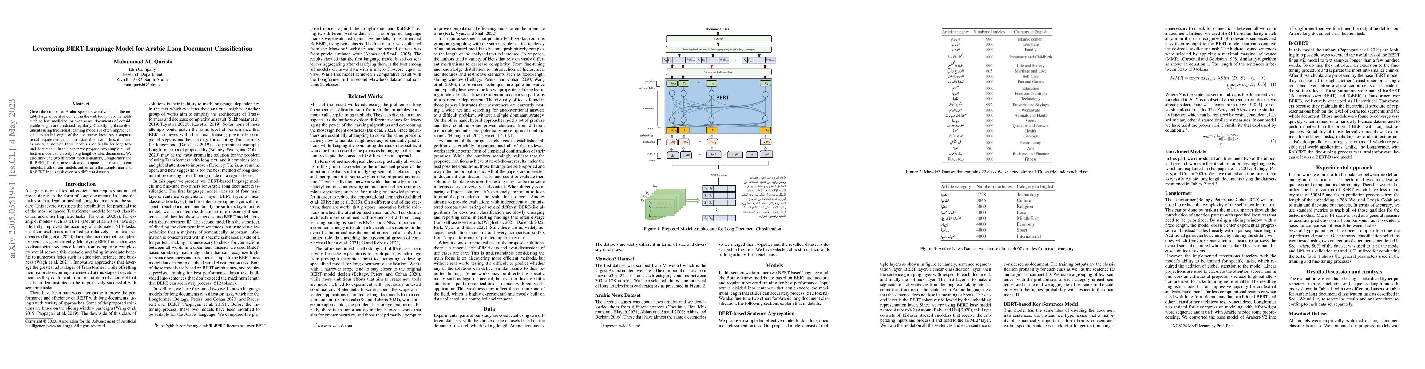 Thumbnail for Leveraging BERT Language Model for Arabic Long Document Classification