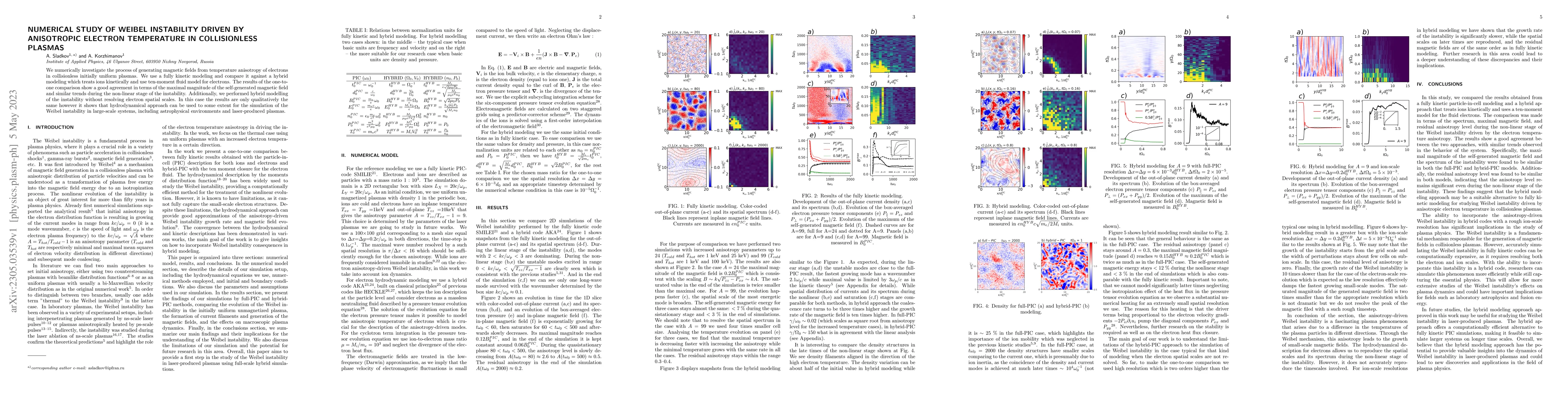 Thumbnail for Numerical study of Weibel instability driven by anisotropic electron
  temperature in collisionless plasmas