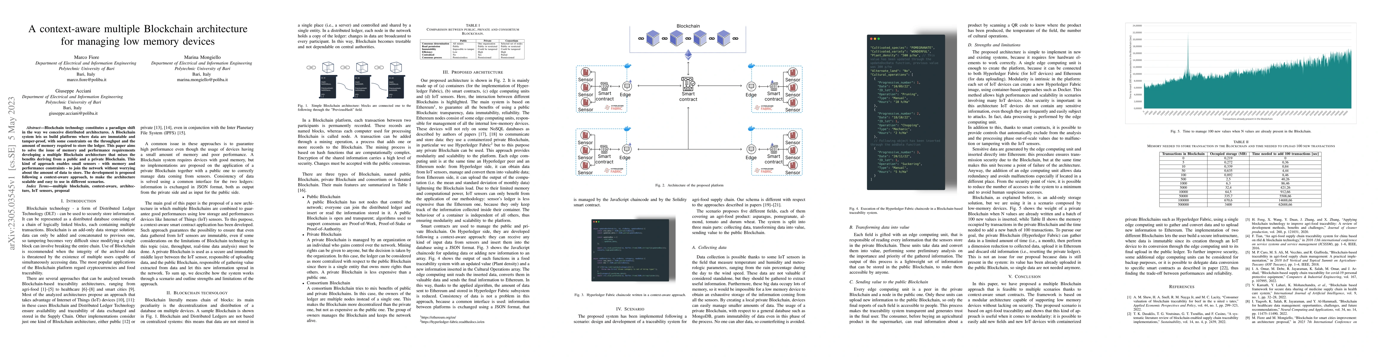 Thumbnail for A context-aware multiple Blockchain architecture for managing low memory
  devices
