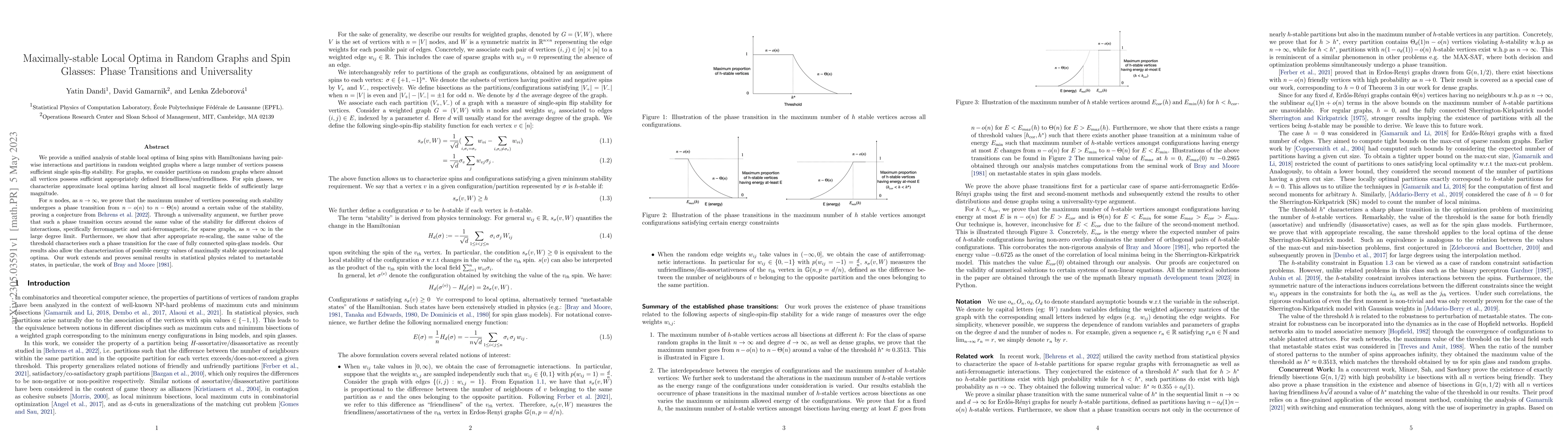 Thumbnail for Maximally-stable Local Optima in Random Graphs and Spin Glasses: Phase
  Transitions and Universality