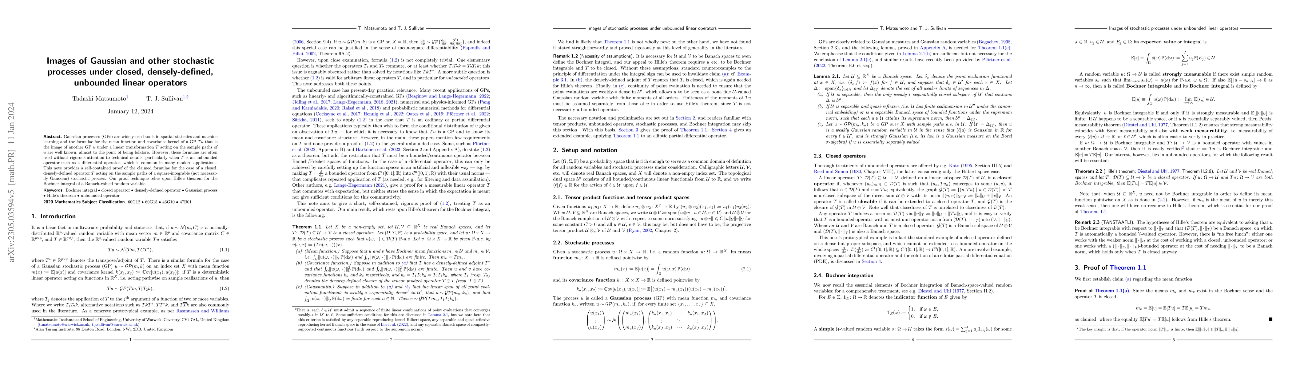 Thumbnail for Images of Gaussian and other stochastic processes under closed,
  densely-defined, unbounded linear operators