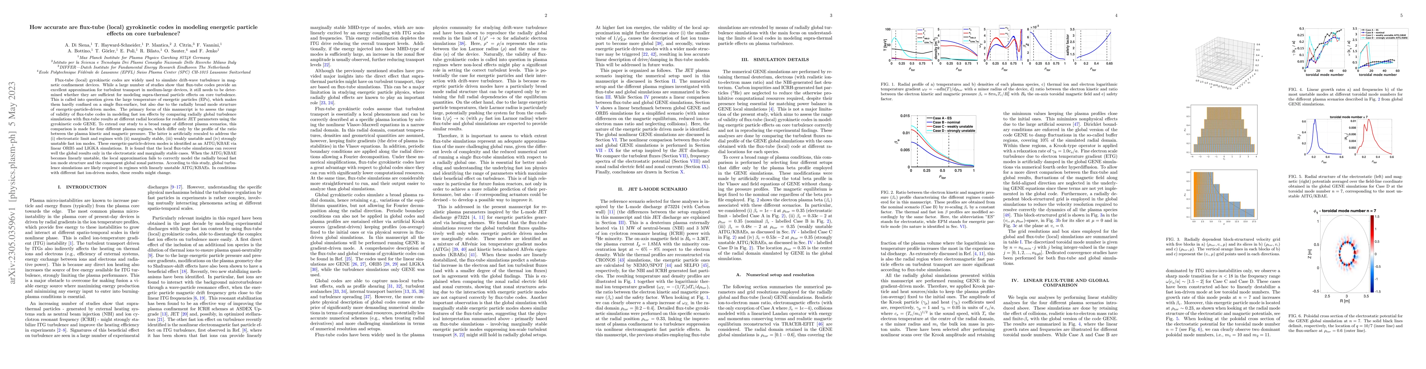 Thumbnail for How accurate are flux-tube (local) gyrokinetic codes in modeling
  energetic particle effects on core turbulence?