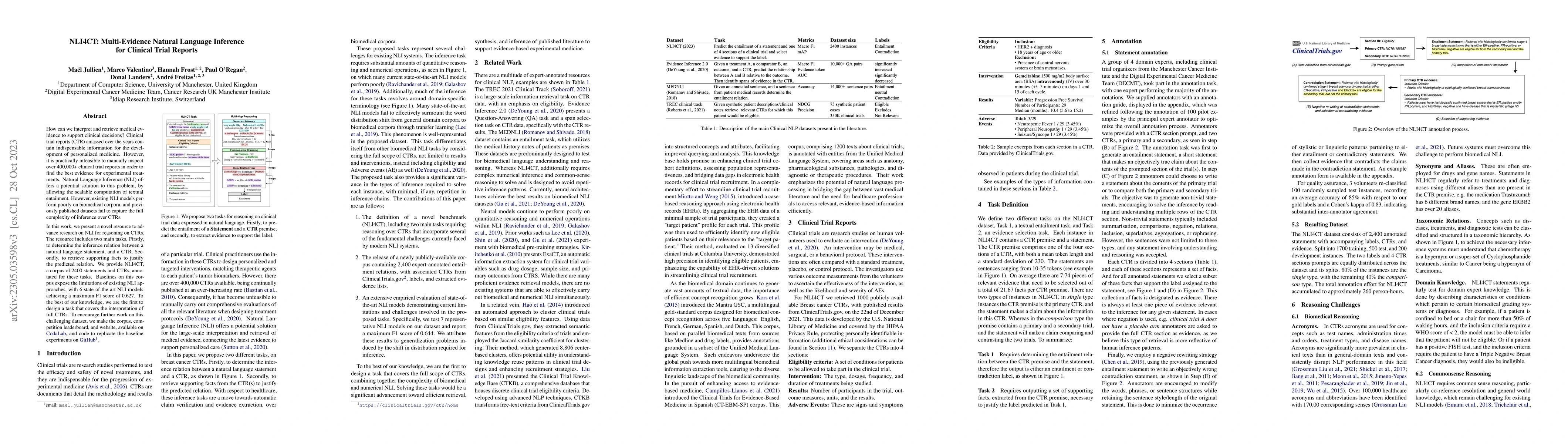 Thumbnail for NLI4CT: Multi-Evidence Natural Language Inference for Clinical Trial
  Reports