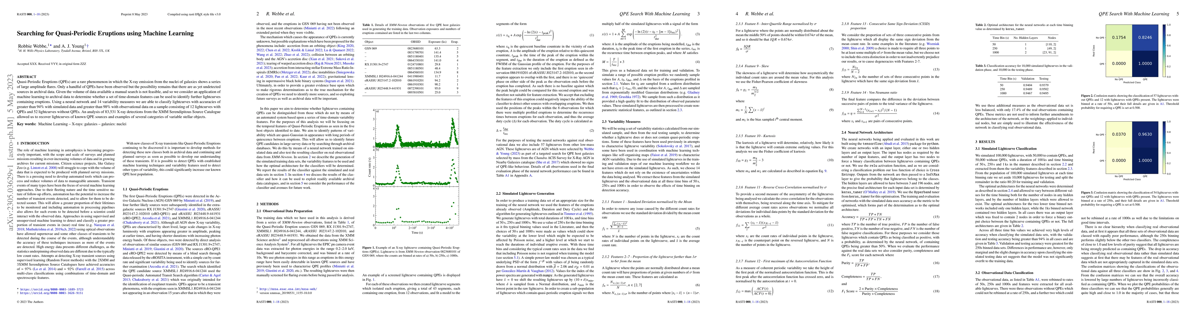Thumbnail for Searching for Quasi-Periodic Eruptions using Machine Learning