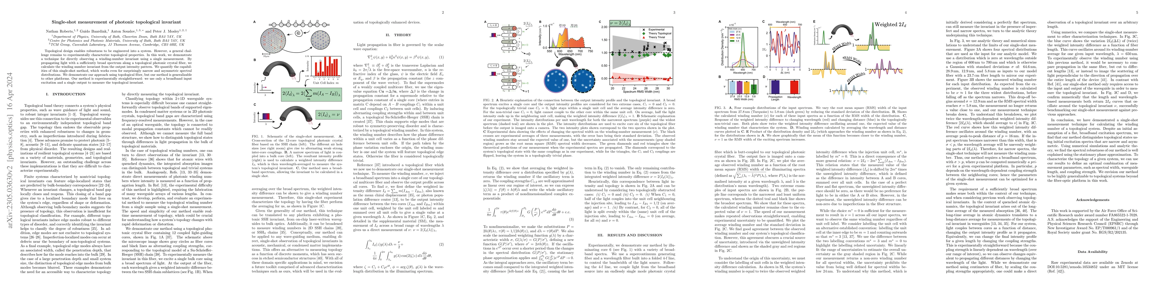 Thumbnail for Single-shot measurement of photonic topological invariant