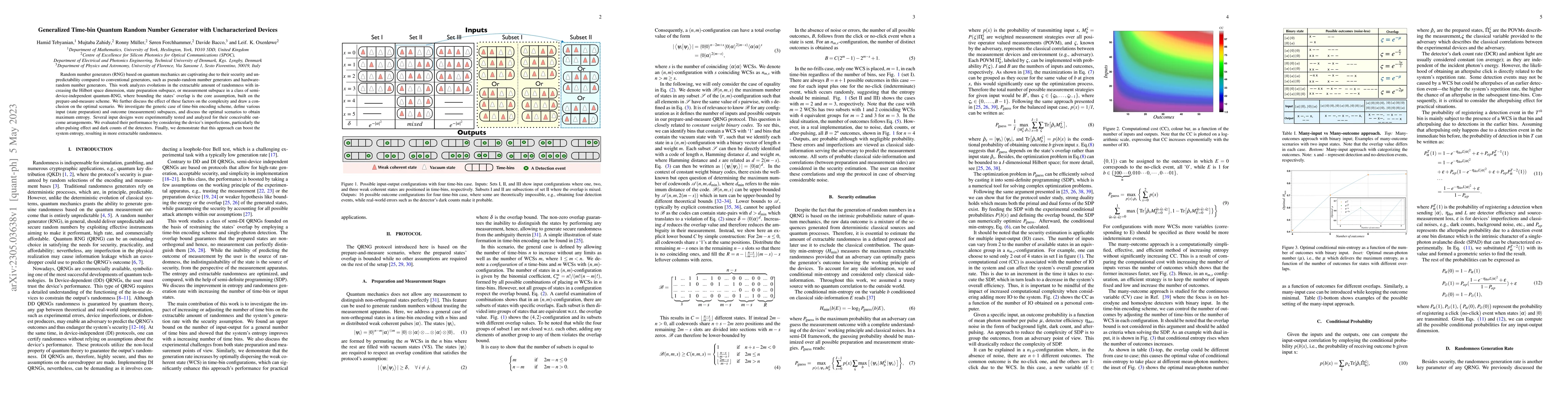 Thumbnail for Generalized Time-bin Quantum Random Number Generator with
  Uncharacterized Devices