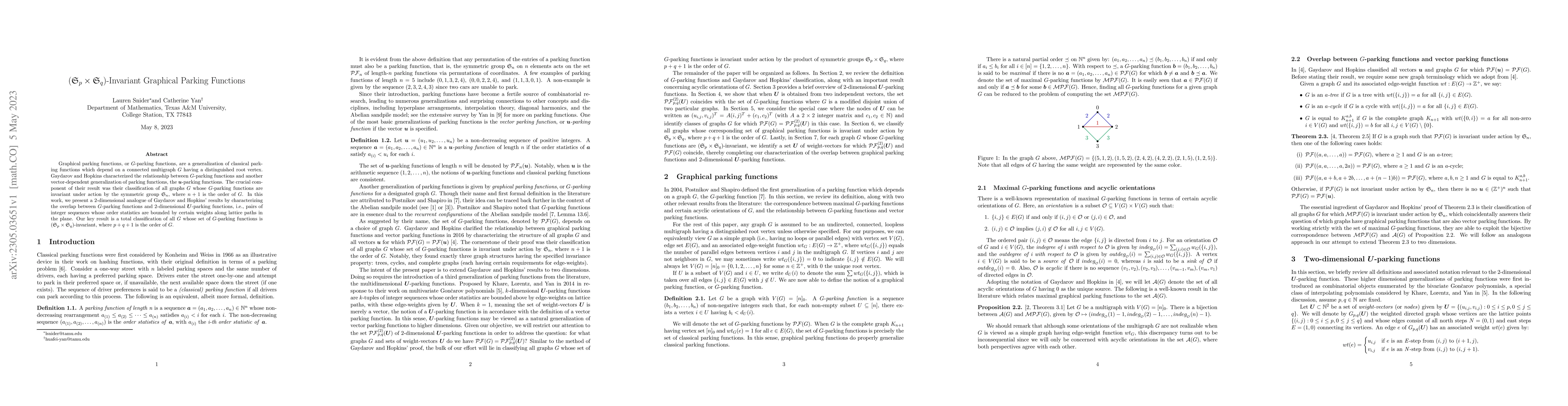 Thumbnail for ($\mathfrak{S}_p \times \mathfrak{S}_q$)-Invariant Graphical Parking
  Functions