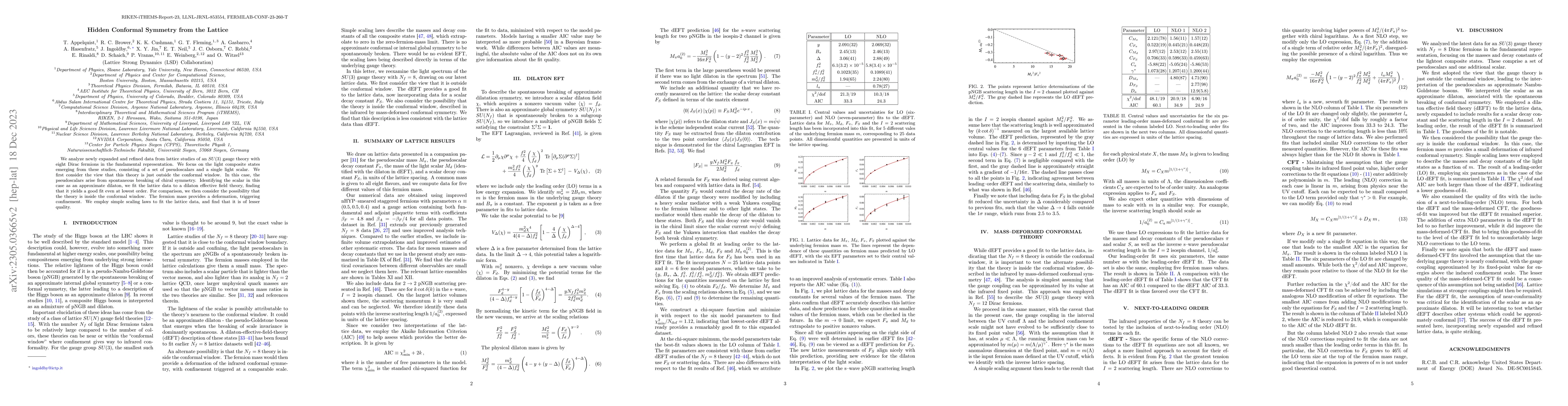 Thumbnail for Hidden Conformal Symmetry from the Lattice