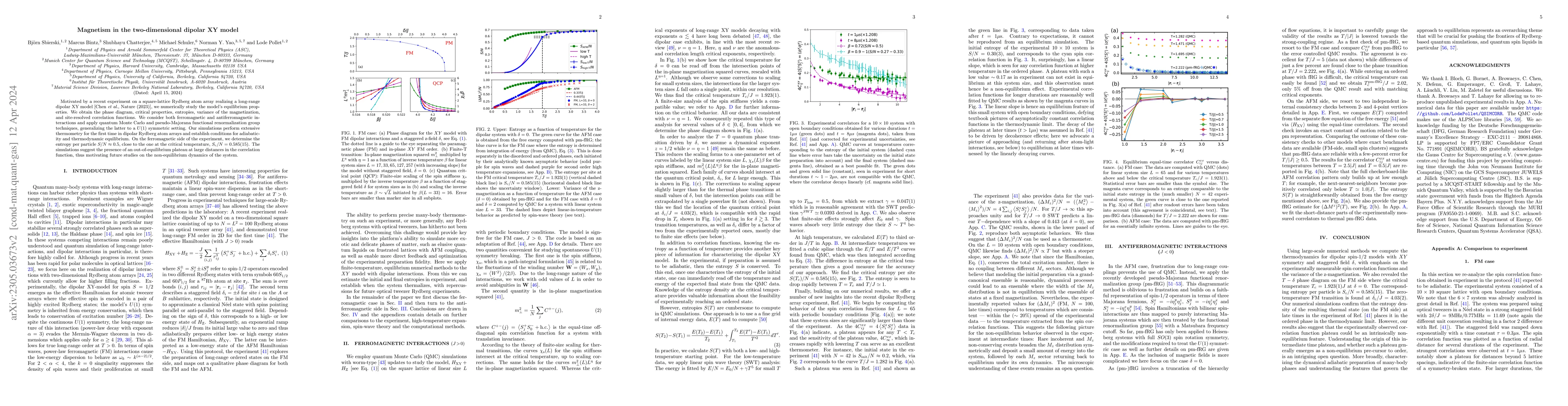Thumbnail for Magnetism in the two-dimensional dipolar XY model