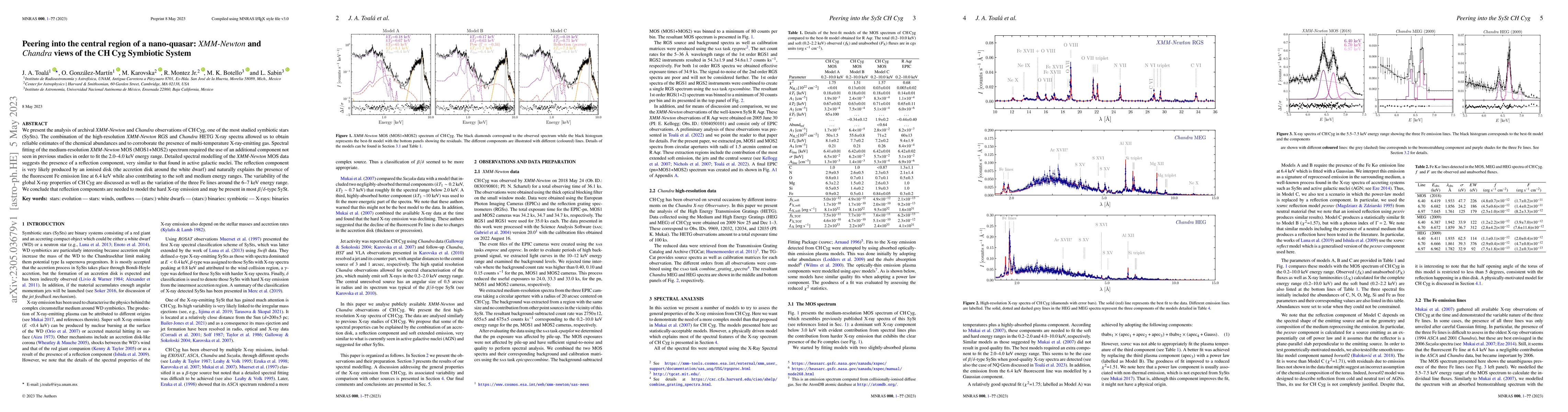 Thumbnail for Peering into the central region of a nano-quasar: XMM-Newton and Chandra
  views of the CH Cyg Symbiotic System