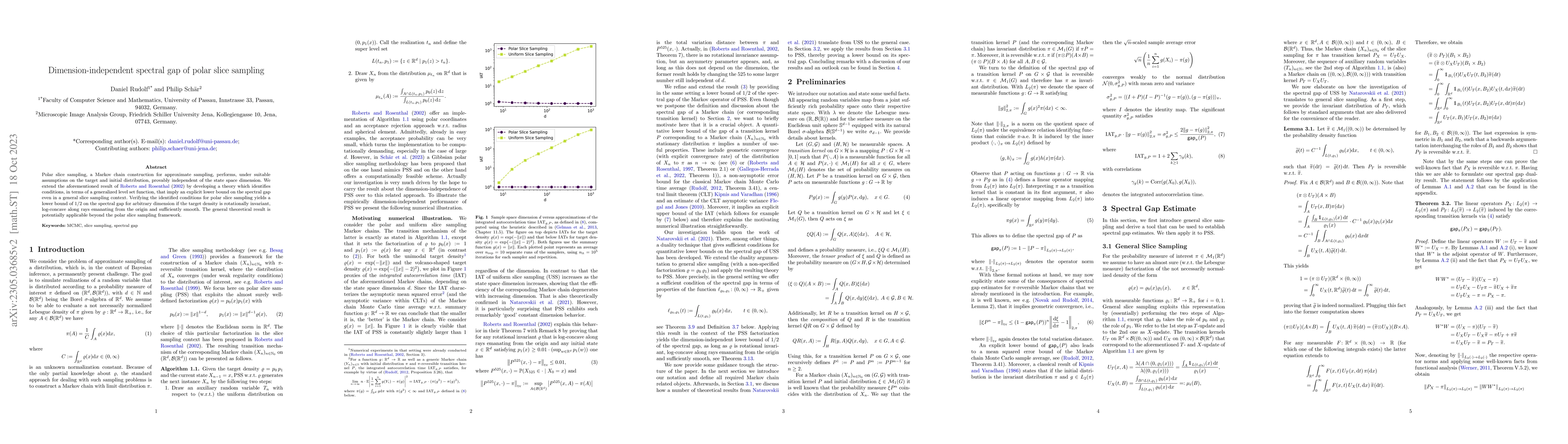 Thumbnail for Dimension-independent spectral gap of polar slice sampling